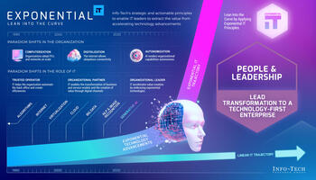 Exponential IT for People and Leadership preview picture