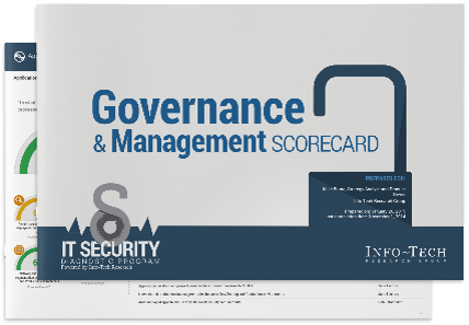 The image contains screenshots of the Governance & Management Maturity Scorecard.